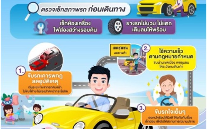 รณรงค์ปลูกจิตสำนึกประชาชนเกี่ยวกับปฏิบัติตามกฎจราจร