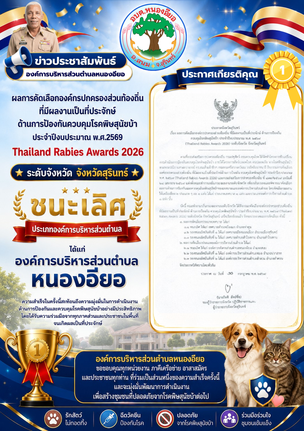 ขอแสดงความยินดี 🎊 องค์การบริหารส่วนตำบลหนองอียอ ได้รับการคัดเลือกเป็น "องค์กรปกครองส่วนท้องถิ่นที่มีผลงานเป็นที่ประจักษ์ด้านการป้องกันและควบคุมโรคพิษสุนัขบ้า ประจำปีงบประมาณ พ.ศ. 2569 (Thailand Rabies Awards 2026)" ระดับจังหวัด
