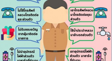 พฤติกรรมทางจริยธรรมของข้าราชการ Do's & Don'ts